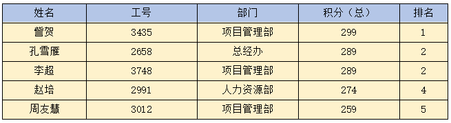 2UP.IO·（中国）手机网页版|2UP.IO·（中国）手机网页版|欣网通信