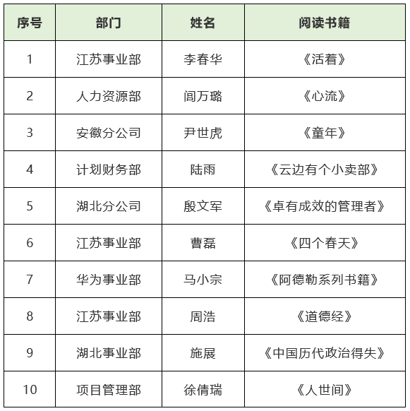 2UP.IO·（中国）手机网页版|2UP.IO·（中国）手机网页版|欣网通信