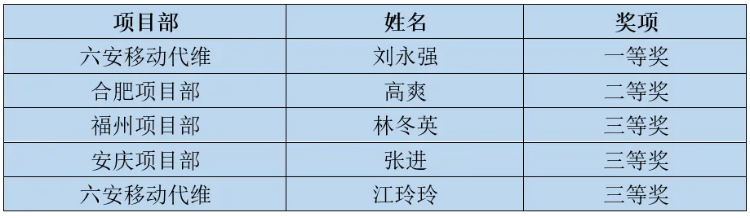 2UP.IO·（中国）手机网页版|2UP.IO·（中国）手机网页版|欣网通信