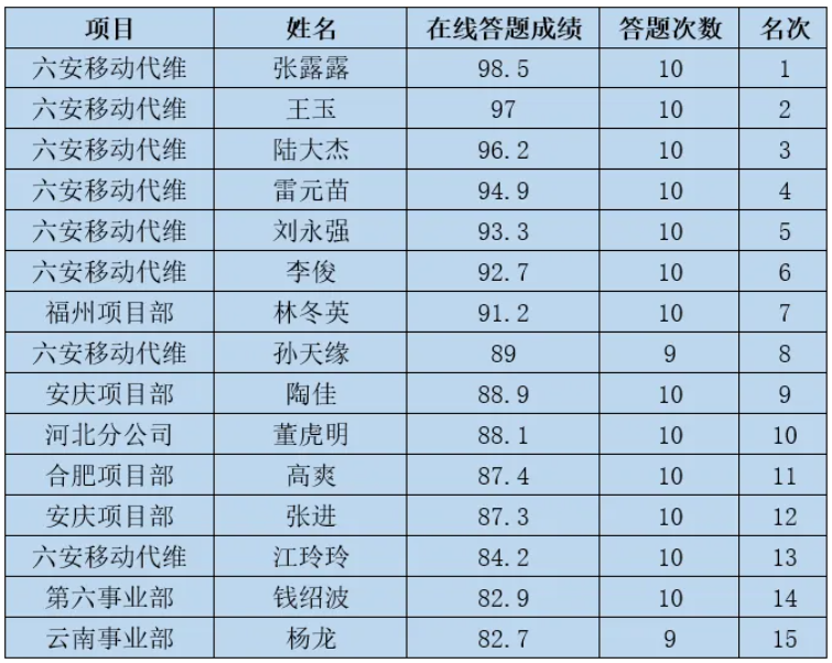 2UP.IO·（中国）手机网页版|2UP.IO·（中国）手机网页版|欣网通信